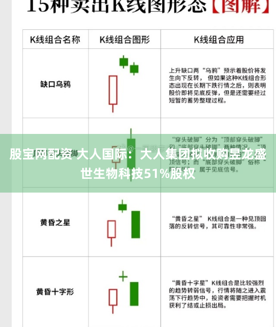 股宝网配资 大人国际：大人集团拟收购昱龙盛世生物科技51%股权