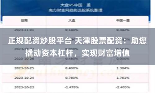 正规配资炒股平台 天津股票配资：助您撬动资本杠杆，实现财富增值