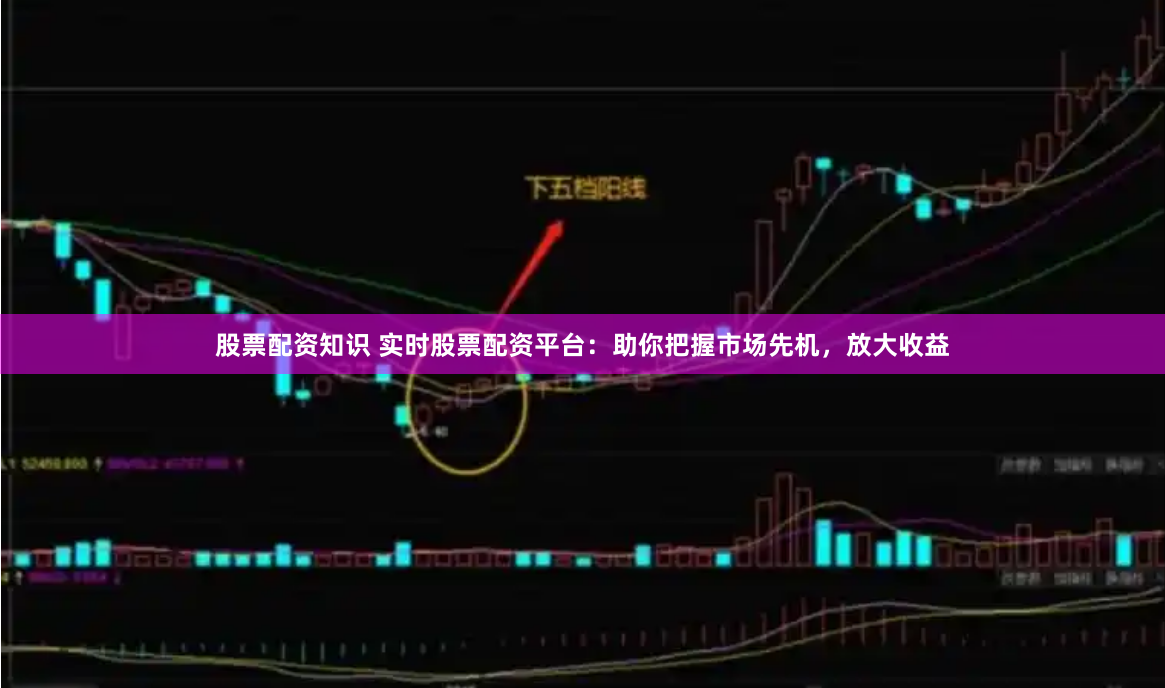 股票配资知识 实时股票配资平台：助你把握市场先机，放大收益